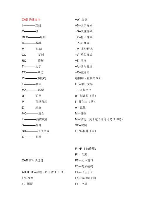 CAD快捷命令大全