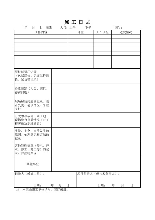 施工日志表格