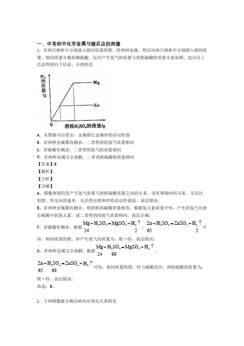 2020-2021中考化学培优专题复习金属与酸反应的图像练习题附详细答案