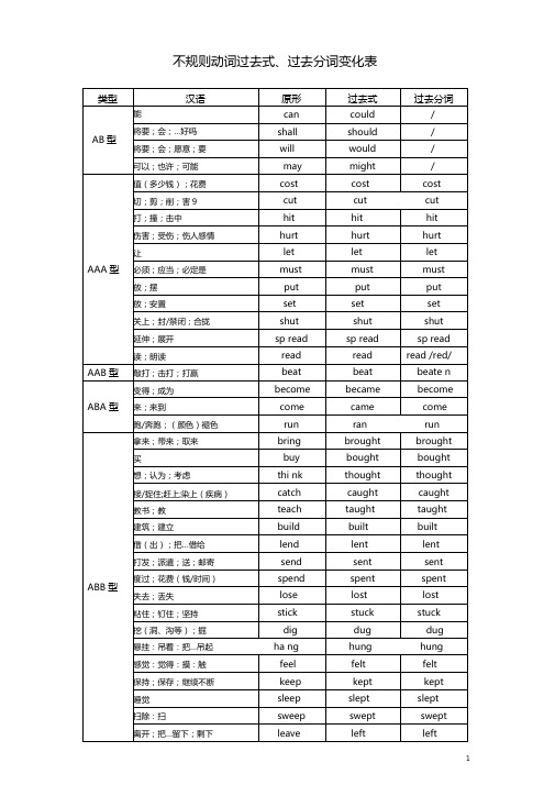 不规则动词过去式过去分词变化表