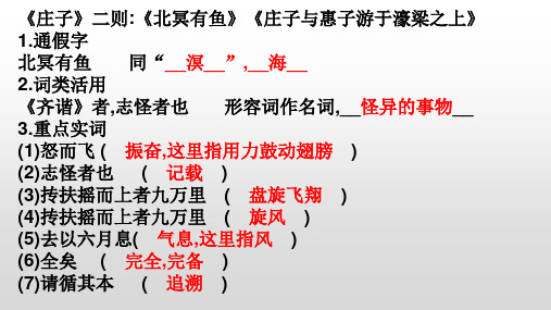 部编版语文八年级下册《庄子二则》《礼记二则》《马说》练习