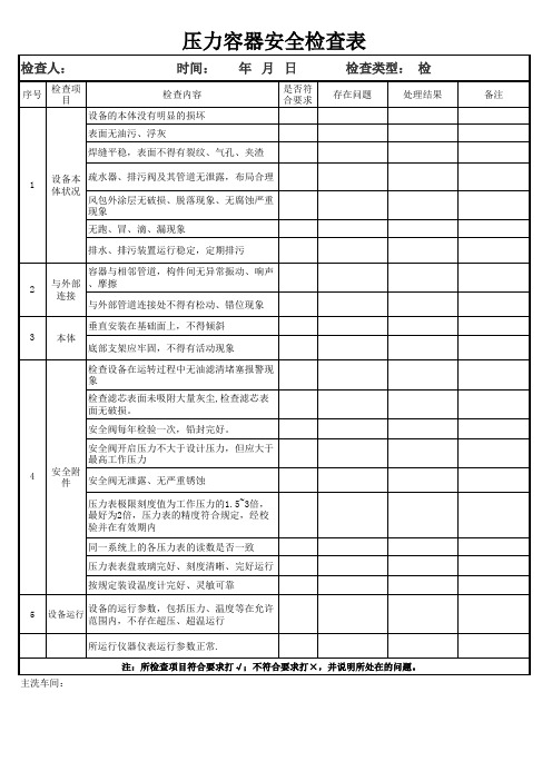 压力容器检查表