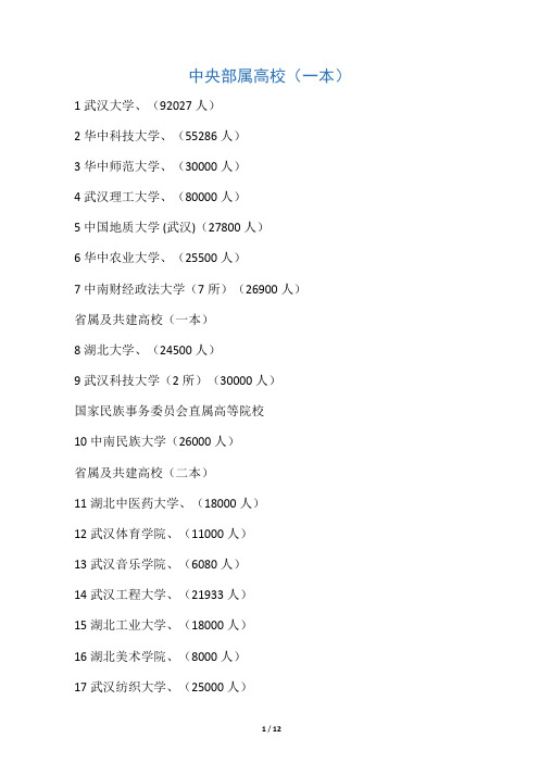 武汉市高校在校学生人数统计