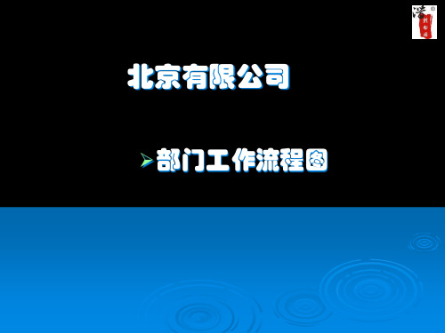 内部工作流程图流程图