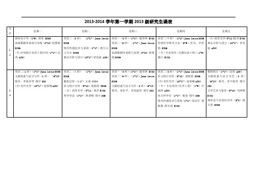 2013-2014学年第一学期2013级研究生课表