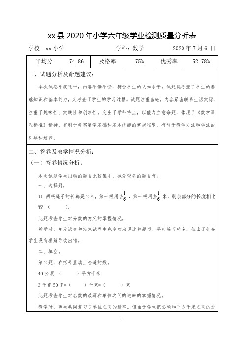 最新六年级数学期末学业检测质量分析表