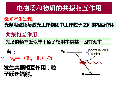 《现代光学基础教学课件》jg527页PPT