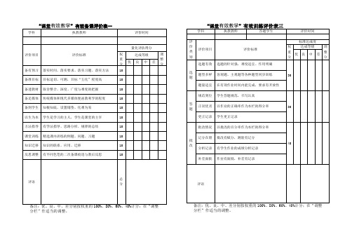 课堂有效课堂教学评分表