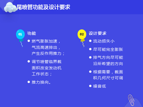 发动机原理第二章尾喷管shangza