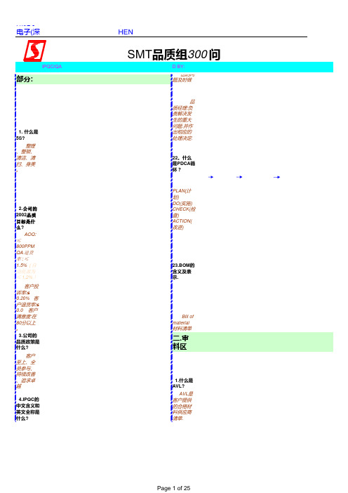 SMT品质组300问