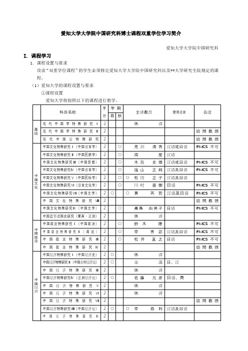 爱知大学大学院中国研究科博士课程双重学位学习简介【模板】