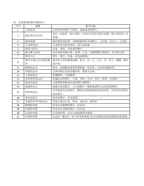 首师大小学科学六上教案