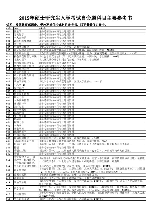 2012年河海大学硕士研究生入学考试自命题科目主要参考书