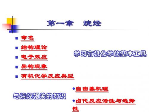 有机化学学习笔记：第一章烷烃