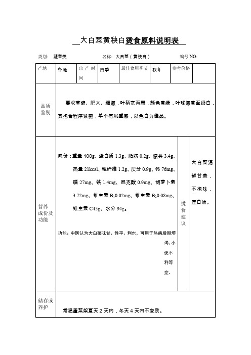 大白菜黄秧白烫食原料说明表