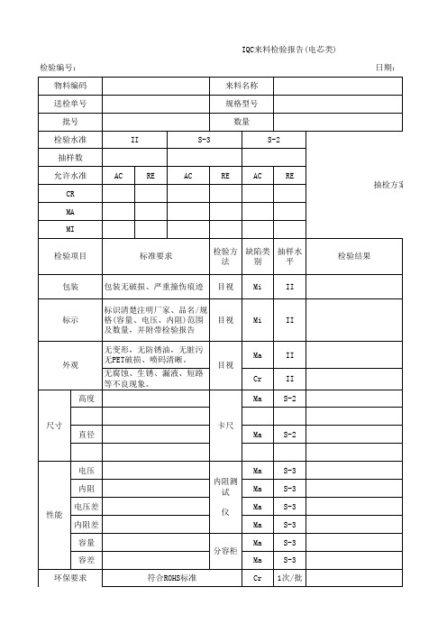 IQC来料检验报告(电芯类)