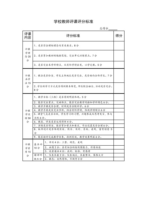 学校教师评课评分标准