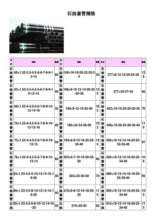 石油套管规格