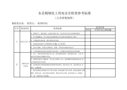 用电安全检查表