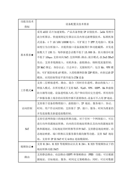 方正防火墙招标参数