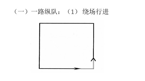 队列队形图解(行进间队形)