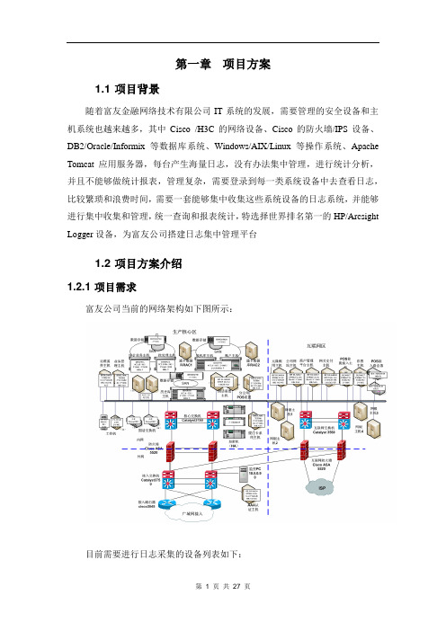 Arcsight 方案