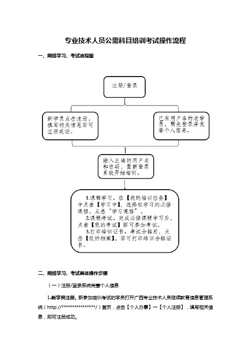 专业技术人员公需科目培训考试操作流程