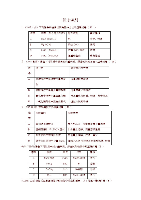 2017年中考化学纠错笔记