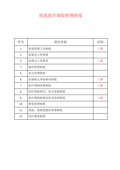 医院医保管理制度