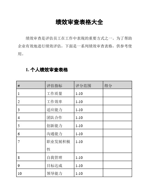 绩效审查表格大全