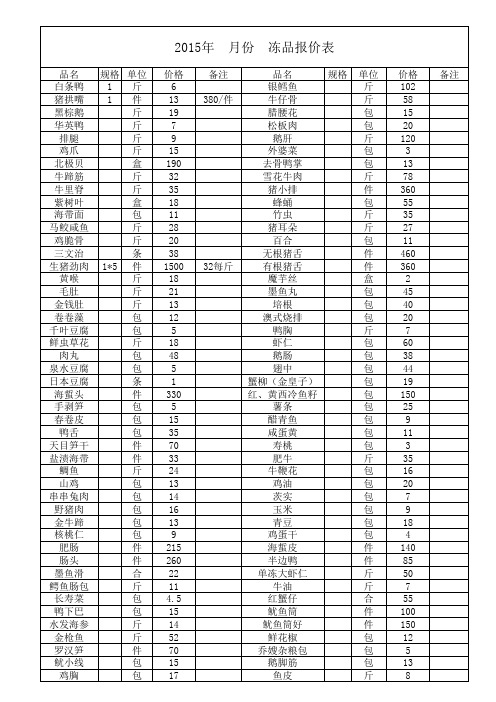 2015年  月份  冻品报价表(模板)