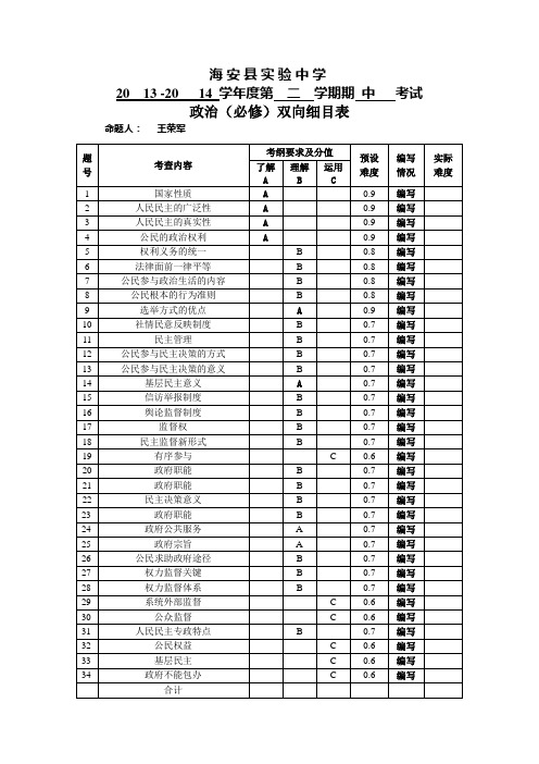 高一政治(必修)双向细目表