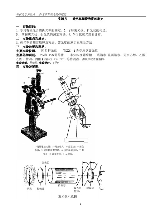 有机化学实验八  折光率和旋光度的测定