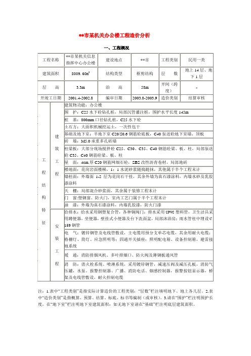 宁波市某机关办公楼工程造价分析