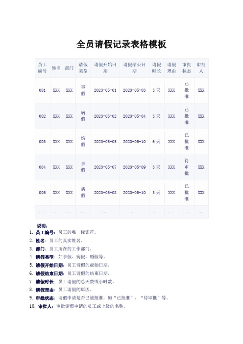 全员请假记录表