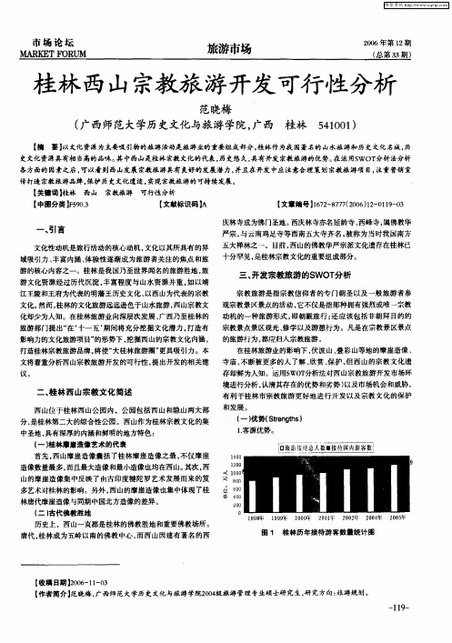 桂林西山宗教旅游开发可行性分析