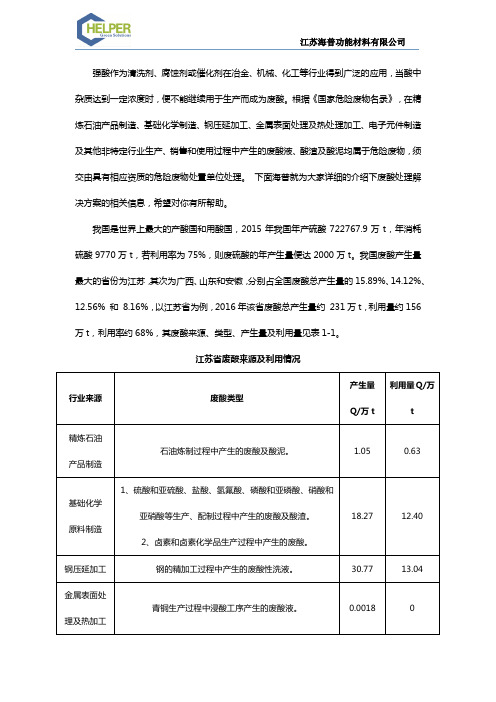 废酸处理解决方案-海普功能材料