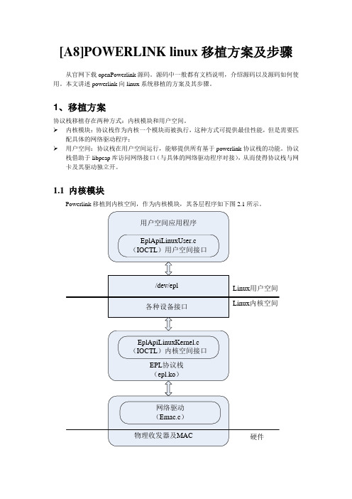 [A8]Powerlink linux移植方案及步骤_李璇