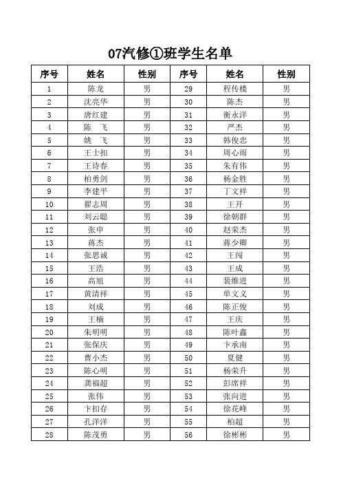 07、08、09班级学生名单