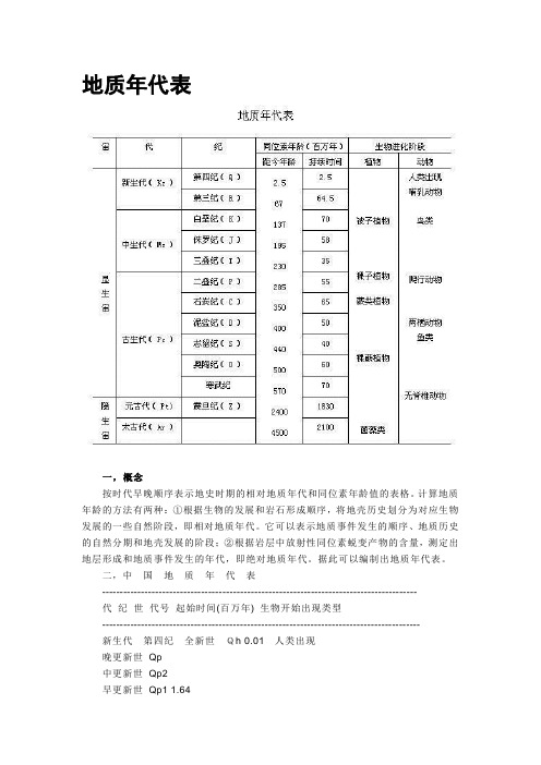 资料-地质年代表