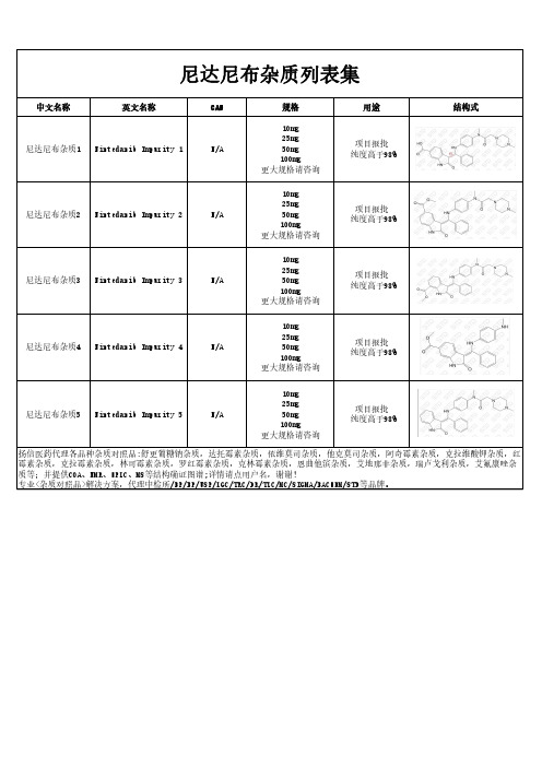 尼达尼布杂质汇总