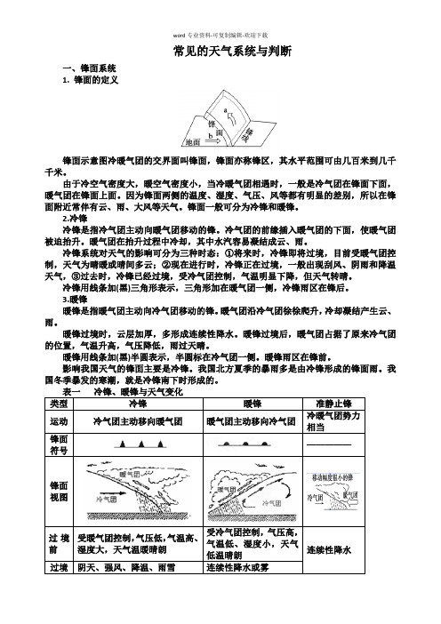 高中地理常见的天气系统与判断