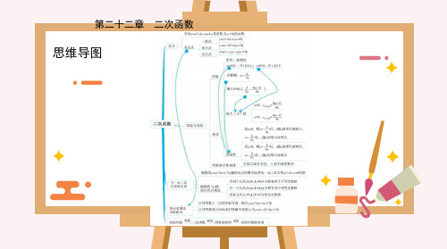 人教版数学九年级上册第二十二章二次函数课件22.1.1二次函数(共32张ppt)