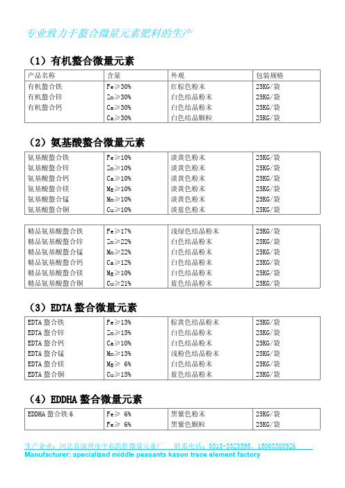 螯合微量元素的种类