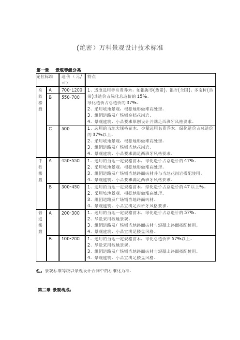 景观设计技术标准