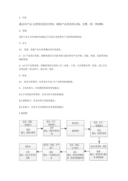 变更管理过程控制程序