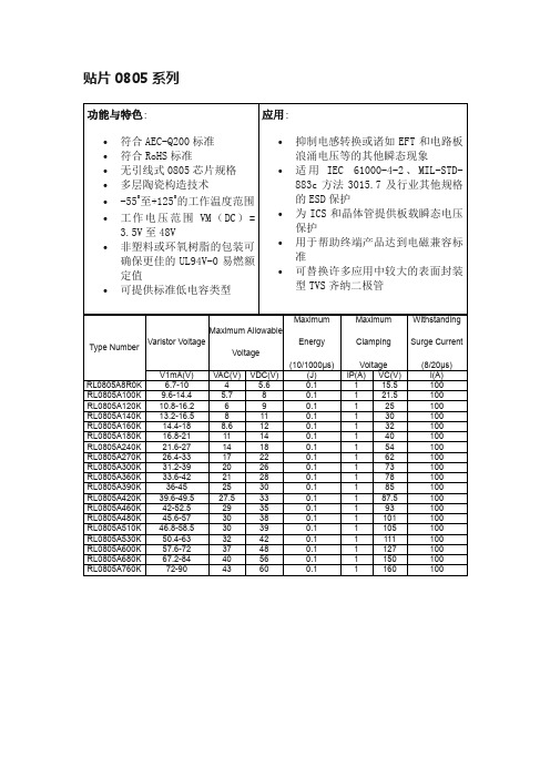 贴片0805系列