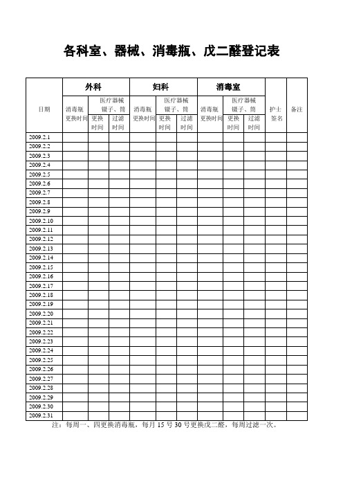 各科室消毒瓶戊二醛登记表3