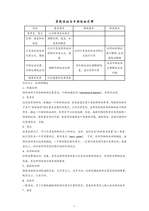 直线运动与牛顿运动定律