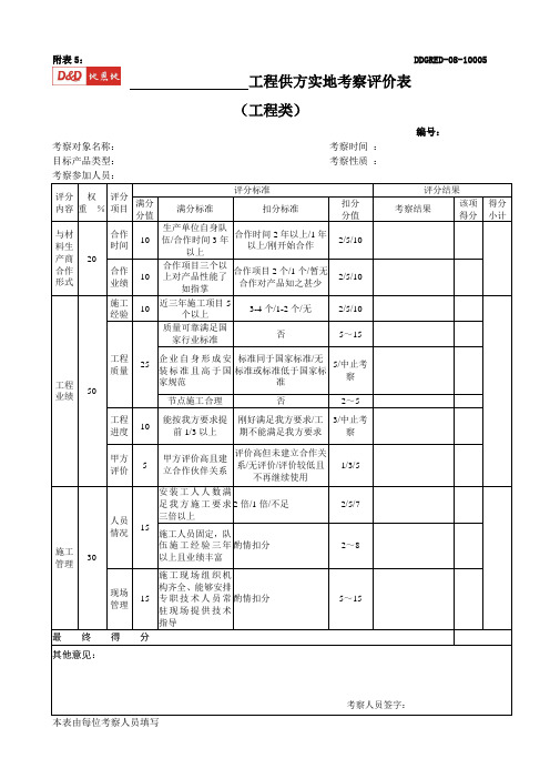 工程供方实地考察评价表(工程类)5